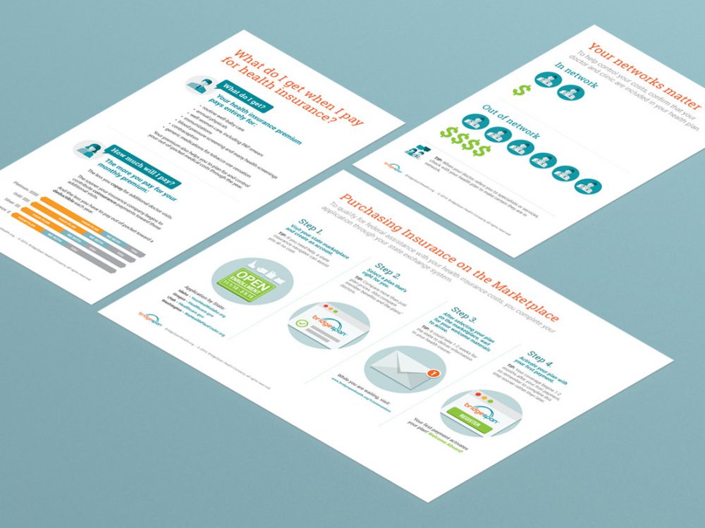 Portfolio work sample or design project image