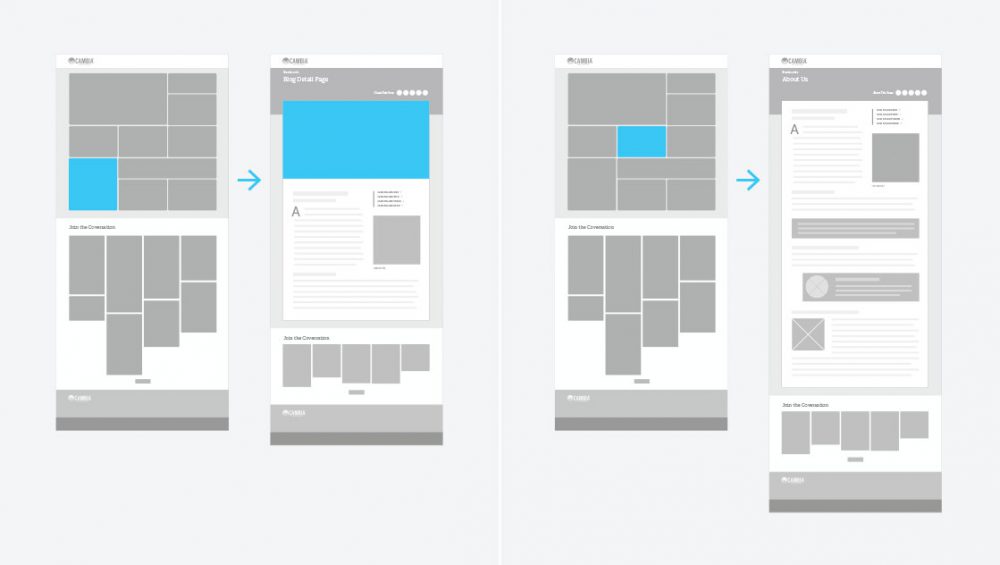 Portfolio work sample or design project image